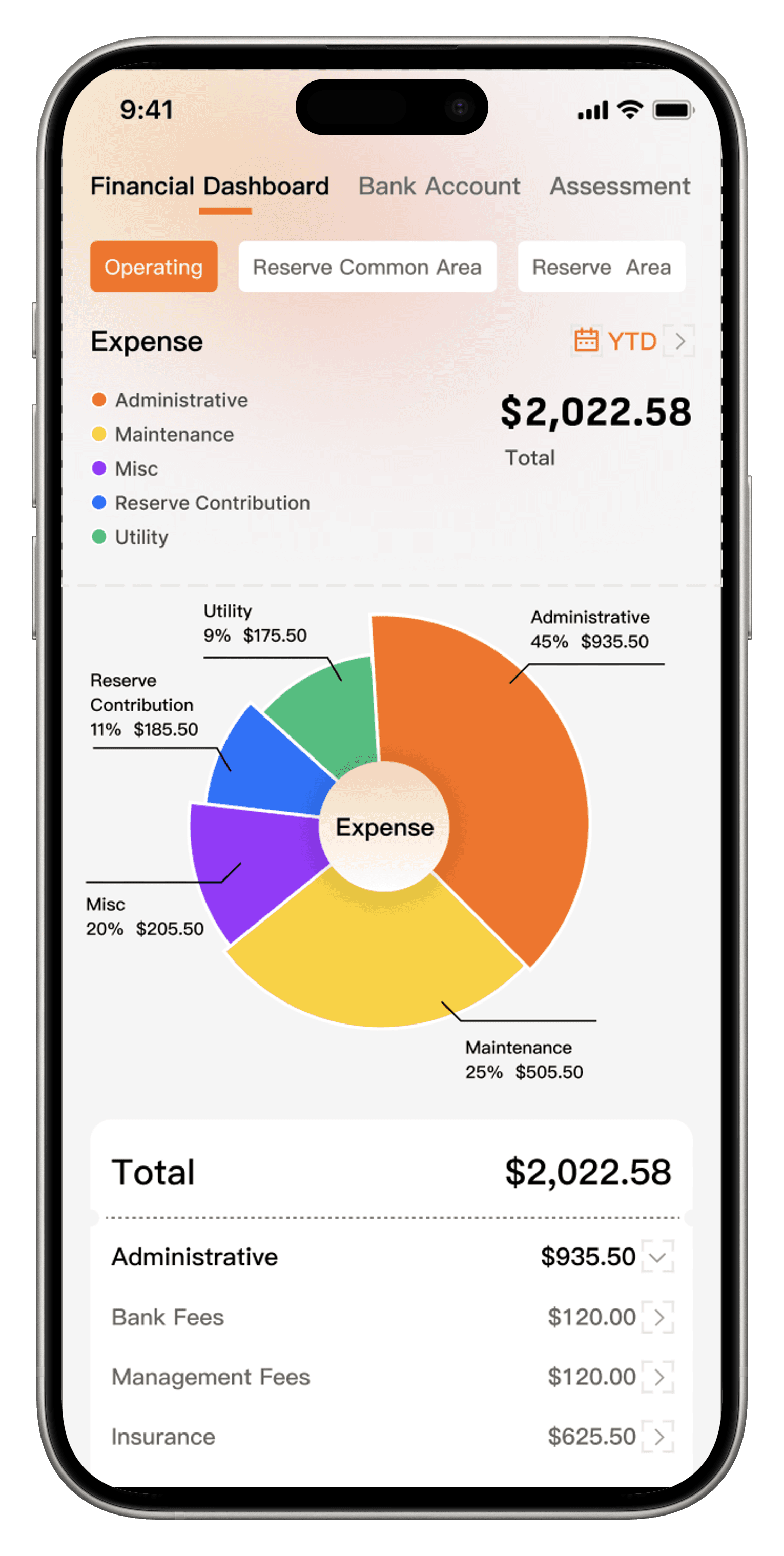 nexova ai real-time financial dashboard showing live transaction feed, budget tracking, and reserve balance